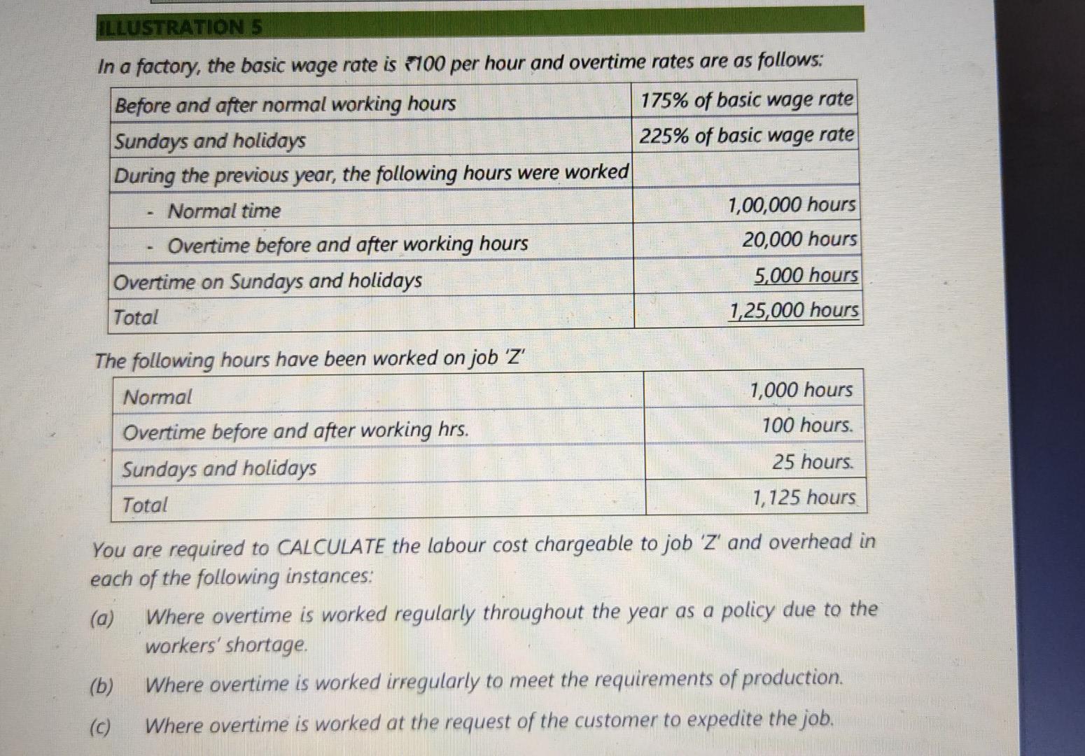 ILLUSTRATION 5 In a factory, the basic wage rate is 100
