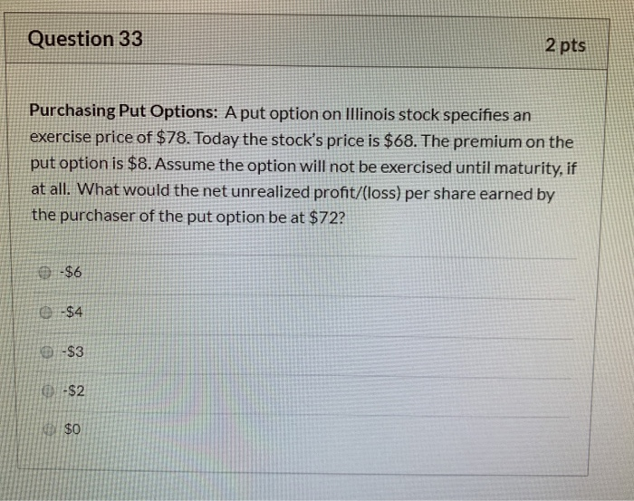  Question 33 2 pts Purchasing Put Options: A put option on
