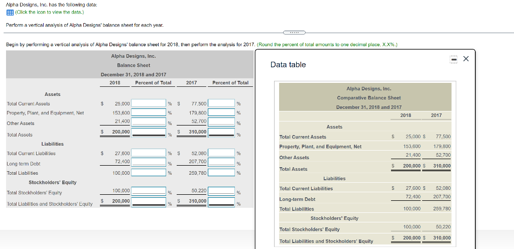 Hi can I please get some help with this accounting problem for