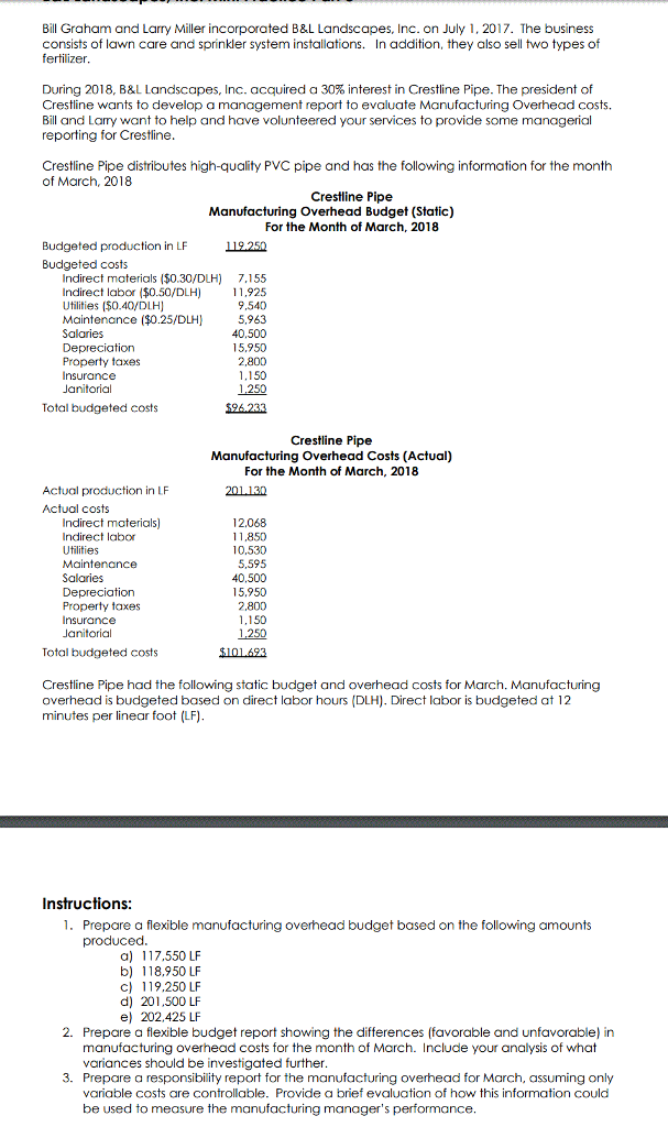 I NEED HELP. PLEASE. I NEED THIS IN EXCEL FORMAT LISTED BELOW.