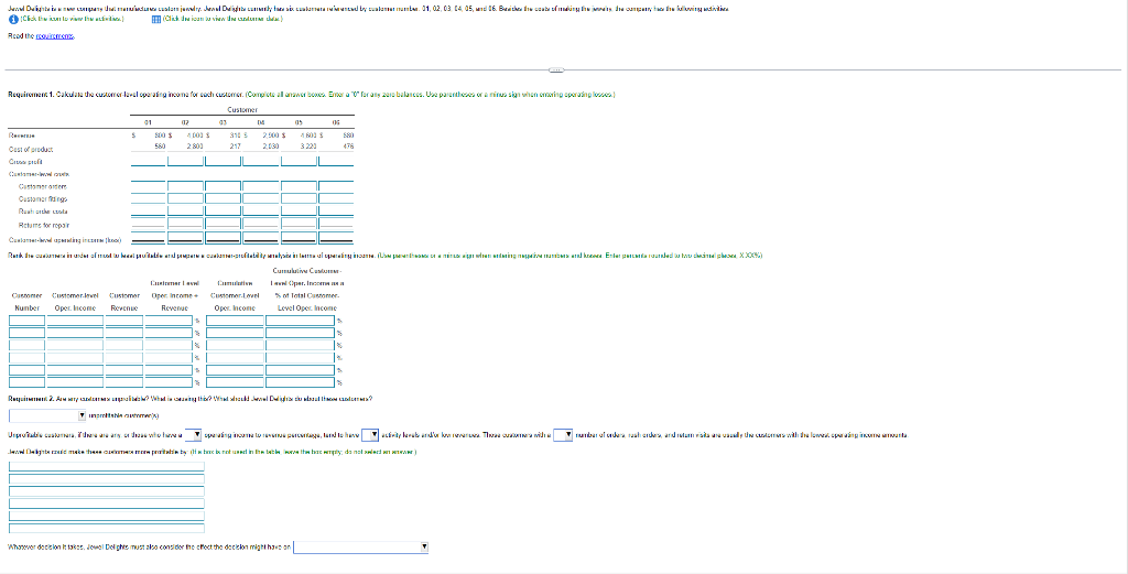 answer please R 600 Currulutive Caslurest - Data table Information about the