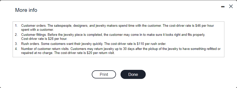 jewelry is 70% of the selling price. More info 1. Customer orders.