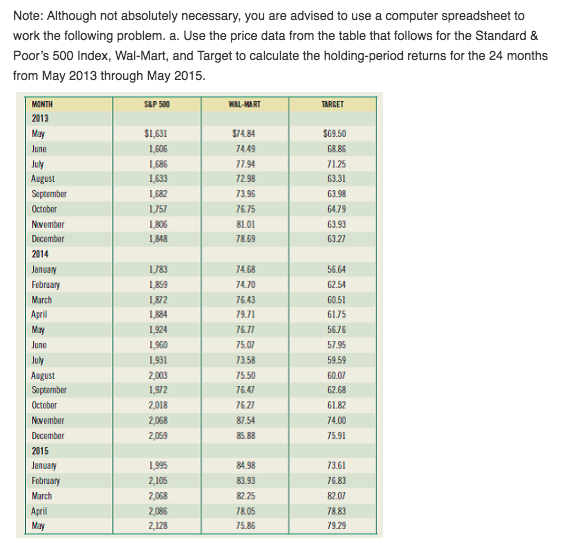 Please complete with how to perform calculations in Excel. Not time sensitive.