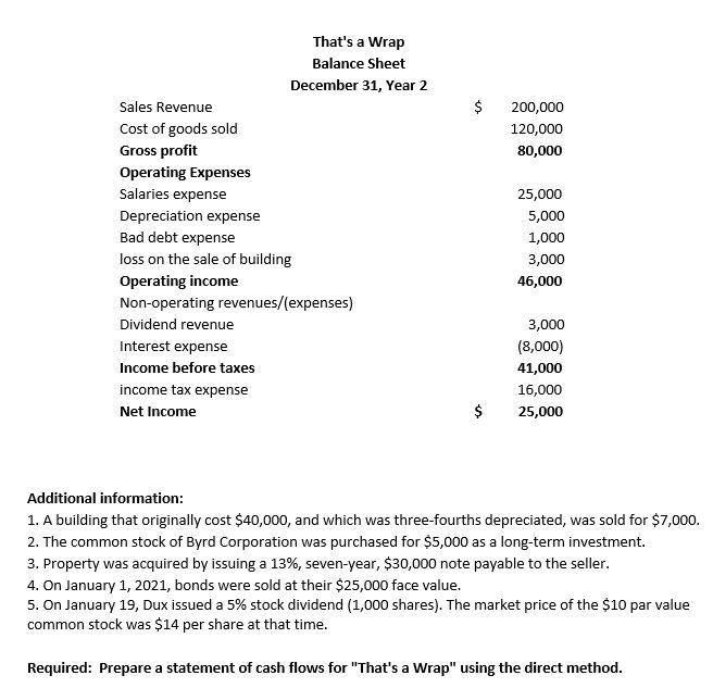 as well as the statement of income for Year 2 are provided