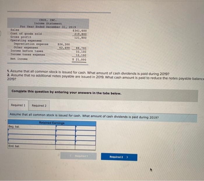 Inc. CRUZ, INC. Comparative Balance Sheets December 31, 2019 2019 2018 Assets