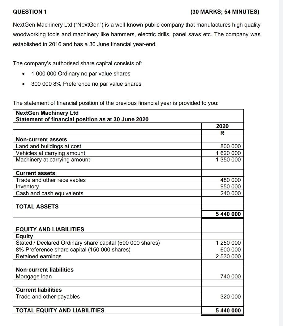hi, please help me complete question 1. QUESTION 1 (30 MARKS; 54