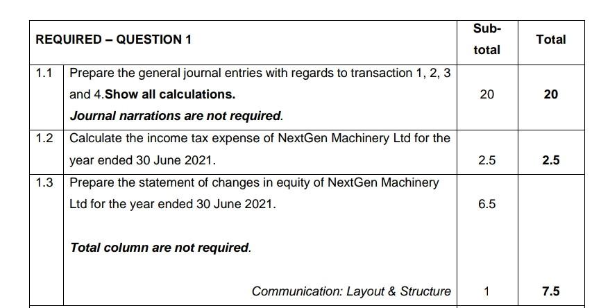 high quality woodworking tools and machinery like hammers, electric drills, panel saws