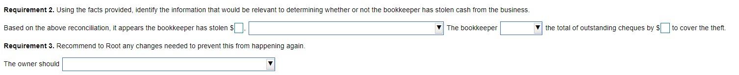 owner, has suspected the bookkeeper of stealing. Here are some details of