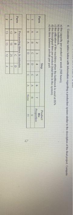 4. Consider the table below with information regarding a production system