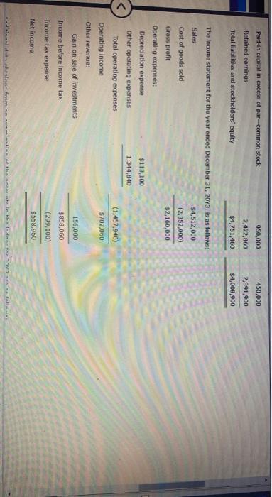 of Martinez Inc. for December 31, 2014 and 20Y3, is as follows: