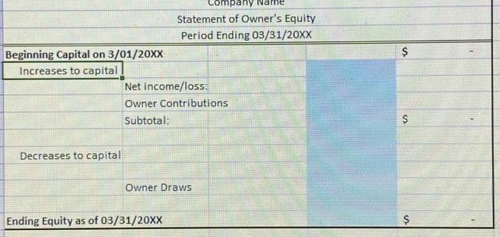 statement, statement of stockholder equity, balance sheet, and closing entries for this