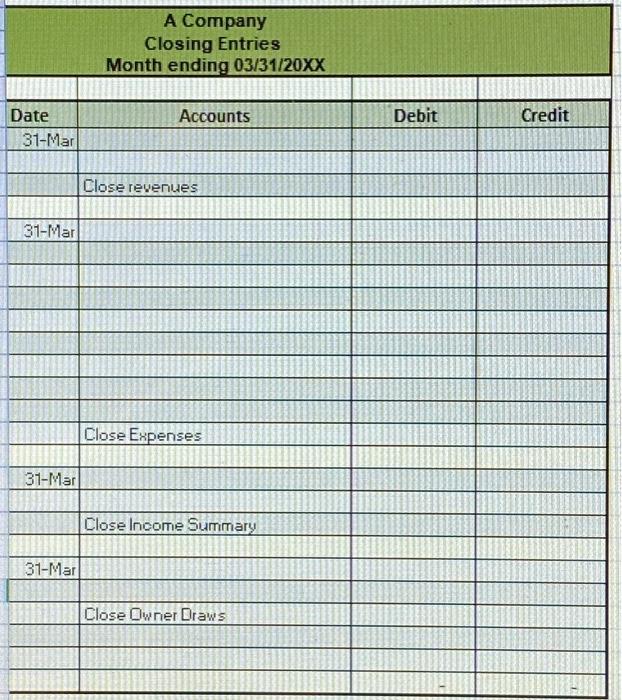 Revenues Operating Expenses: Total Operating Expenses: Net Income Statement of Owner's Equity