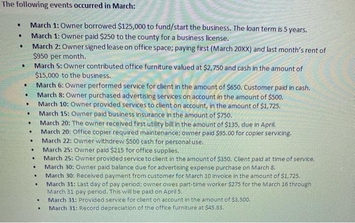 Period Ending 03/31/20XX Beginning Capital on 3/01/20XX Increases to capital Net income/loss: