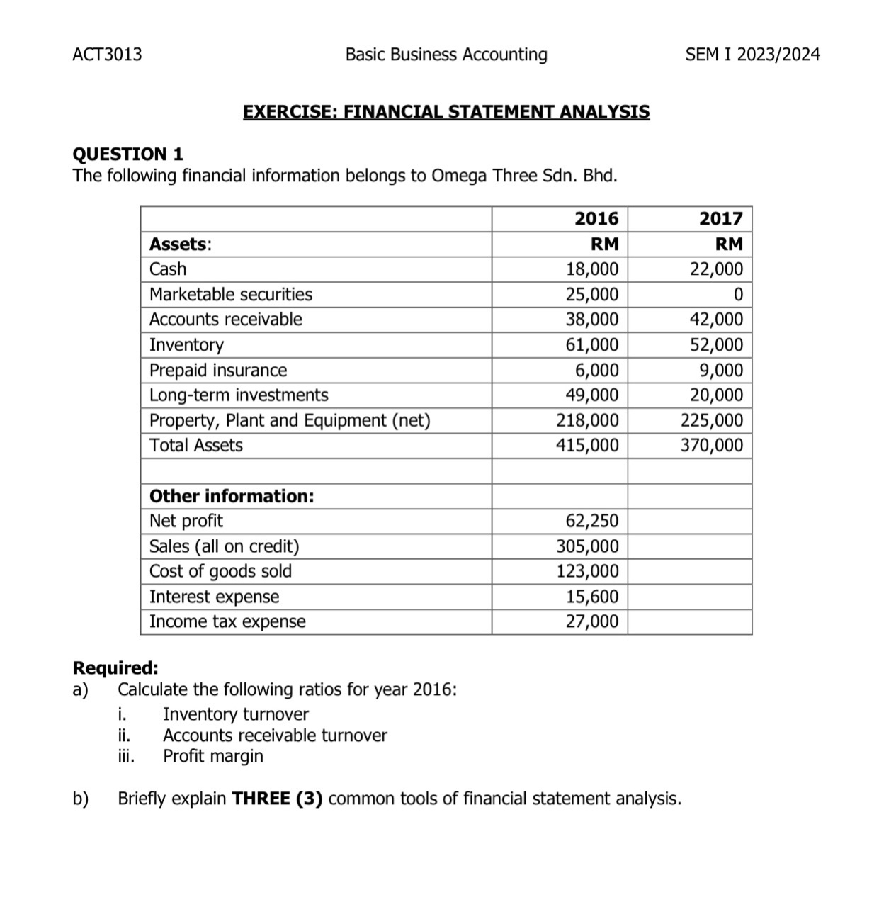  CT3013 Basic Business Accounting SEM I EXERCISE: FINANCIAL STATEMENT ANALYSIS QUESTION