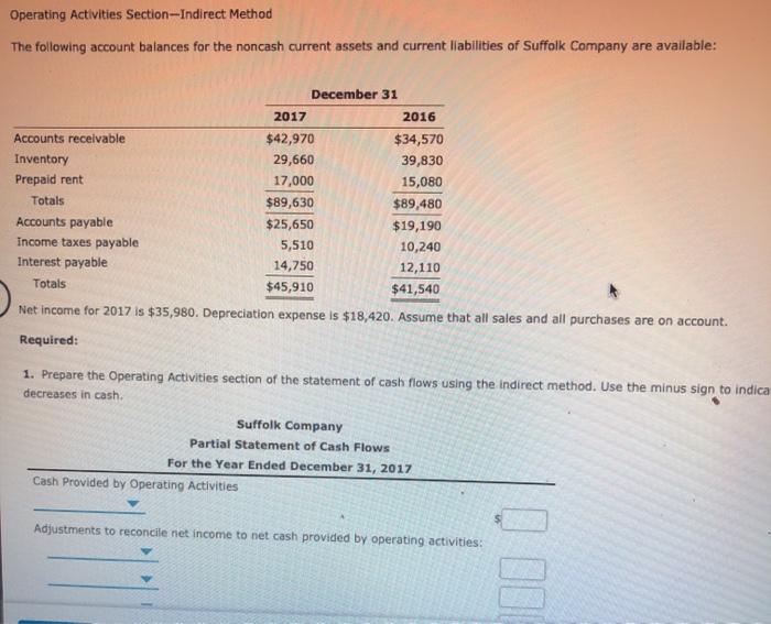  Operating Activities Section-Indirect Method The following account balances for the noncash