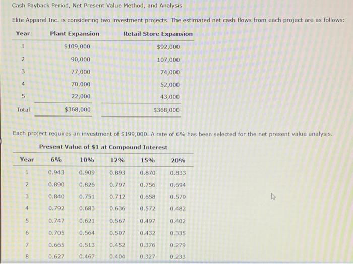  Year 1 Cash Payback Period, Net Present Value Method, and Analysis