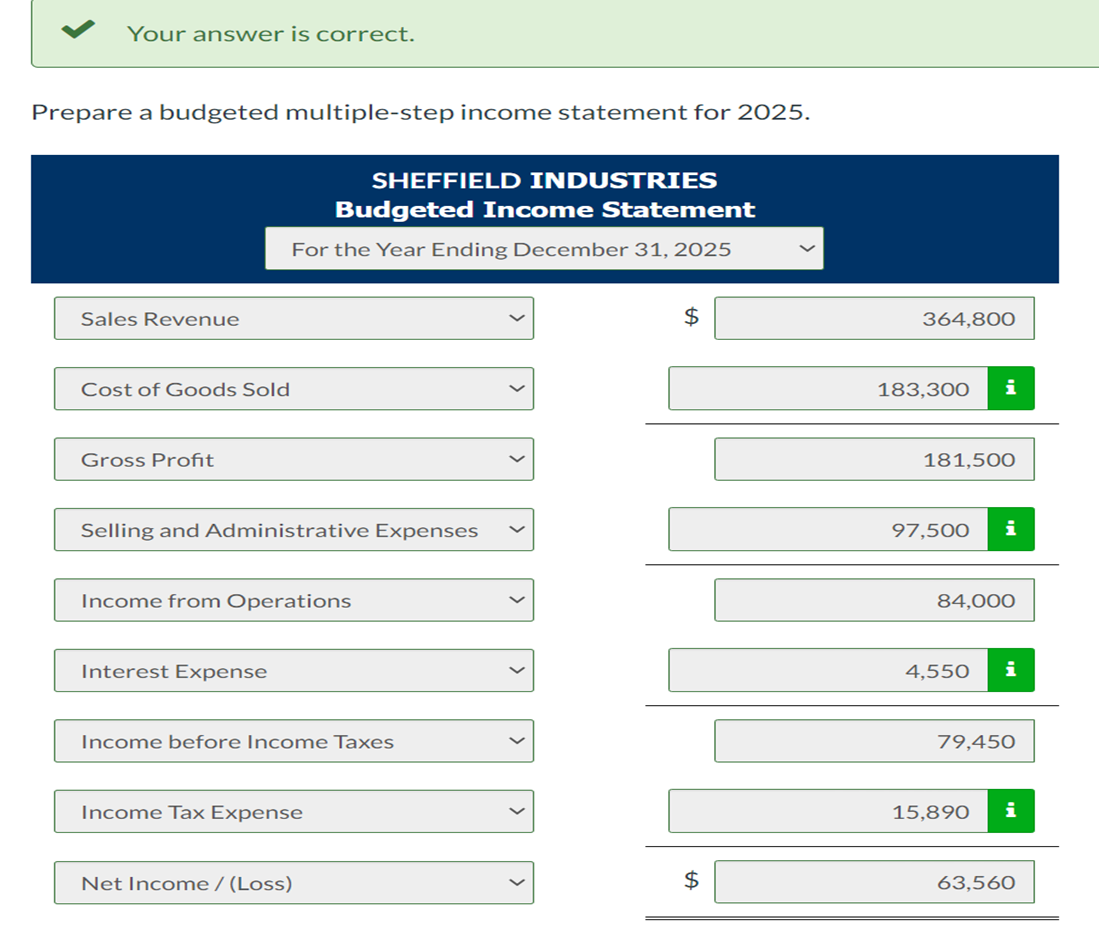 to have 3,250 units of finished goods on hand at December 31,