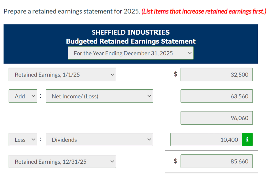 2025, the production budget shows 11,700 required units of output. The total