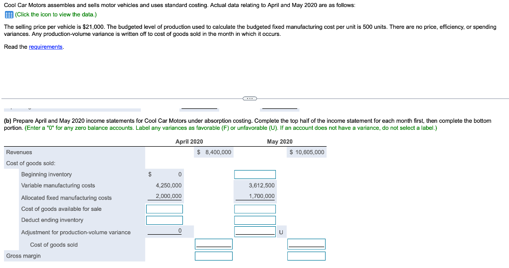 please help me fill in the blanks for the absorption costing income