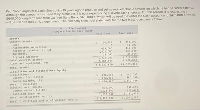 please provide all required material for a thumbs up! Paul Sabin organized
