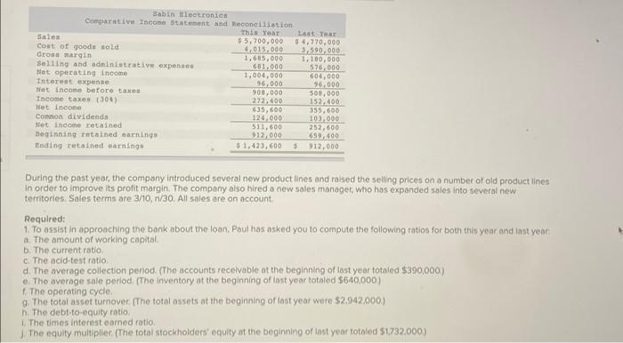 Sabin Electronics 10 years ago to produce and sell several electronic devices