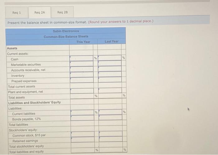 profitable, it is now experiencing a severe cash shortage. For this reason,