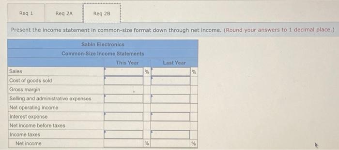 it is requesting a $640,000 long-term loan from Gulfport State Bank, $170,000