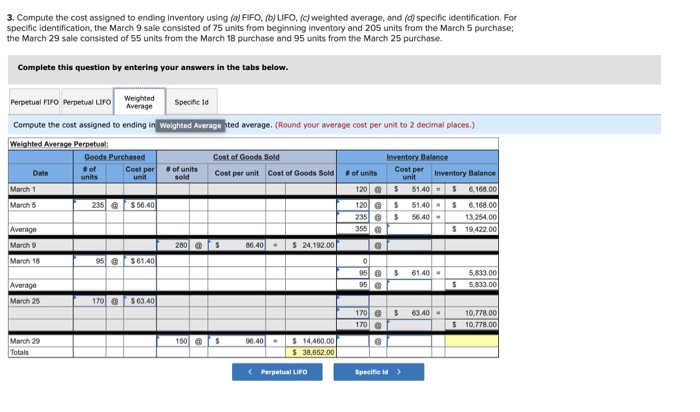 unitse $96.40 per unit 430 units 620 units Problem 5-2AA (Algo) Part