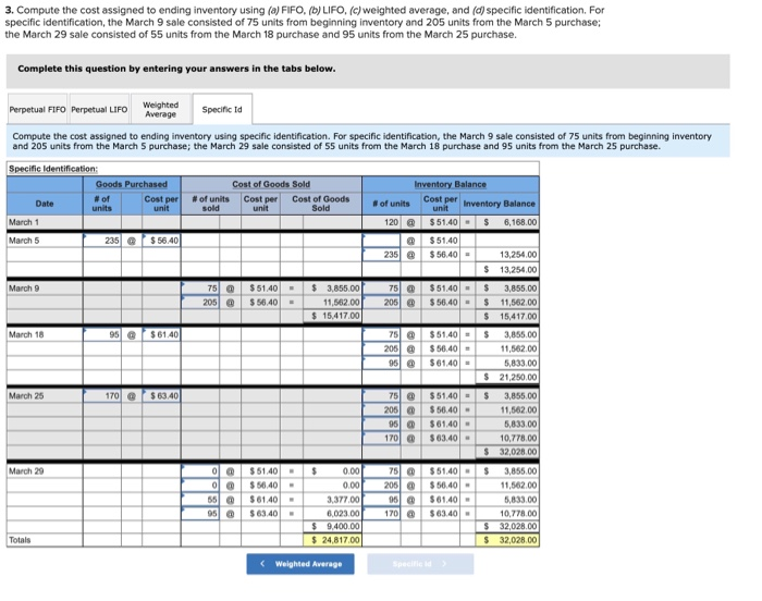3 3. Compute the cost assigned to ending inventory using (a) FIFO.