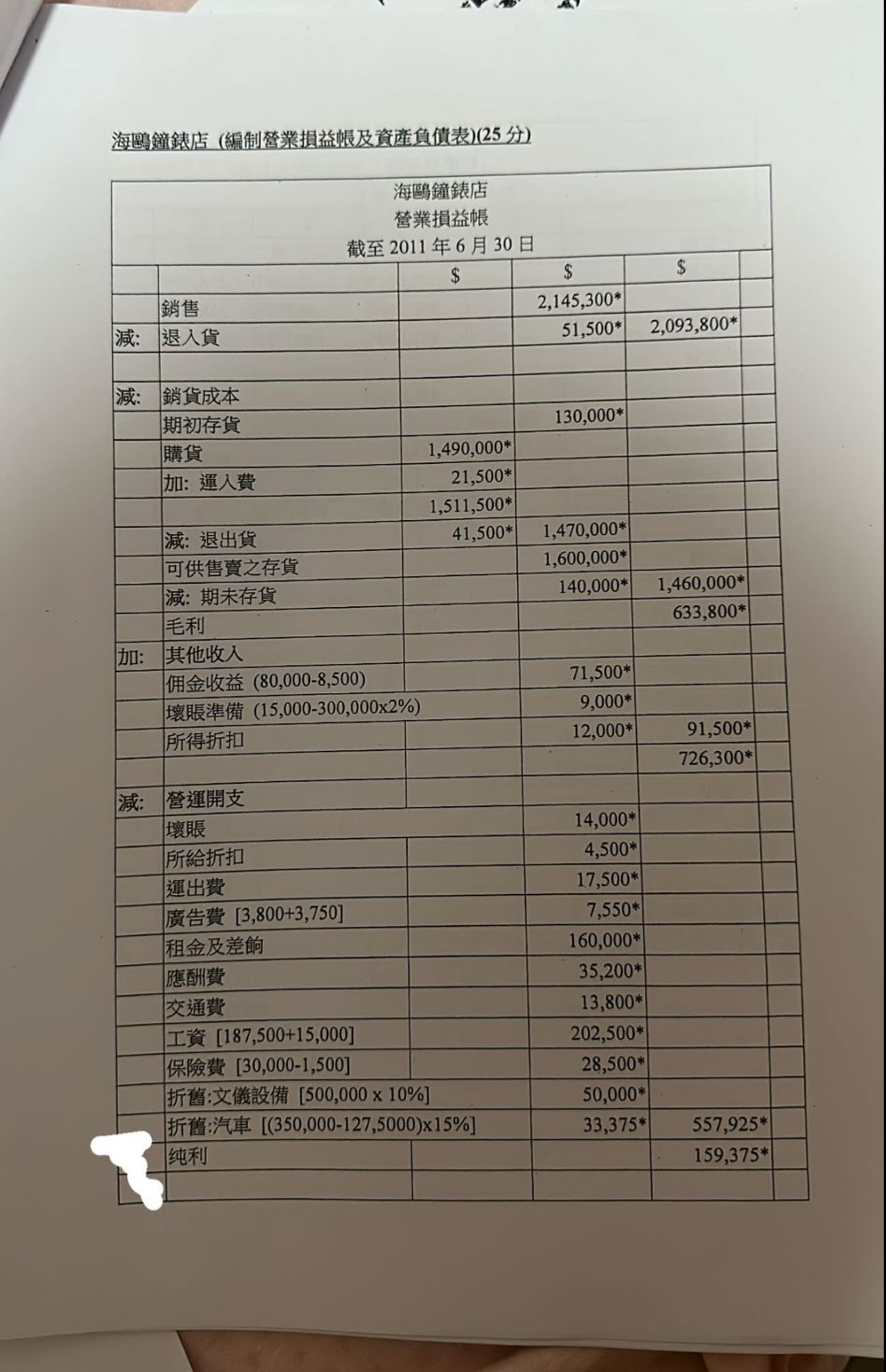  ()(25)23:23 894. 1 : \table[[,,,$140000],[1.,\table[[]],2011630,3140,000],[22.,,-,10%],[-,15%],[3.,,,2%],[4.,.,,,$15,000],[5.,,,$3,750],[6.,,,$1,500],[7.,,,$8,500]] (a)2011630 (b)201163023:23 894 11()(25) Show all