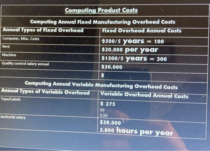 sorry for the long post. thanks for any help. the first few