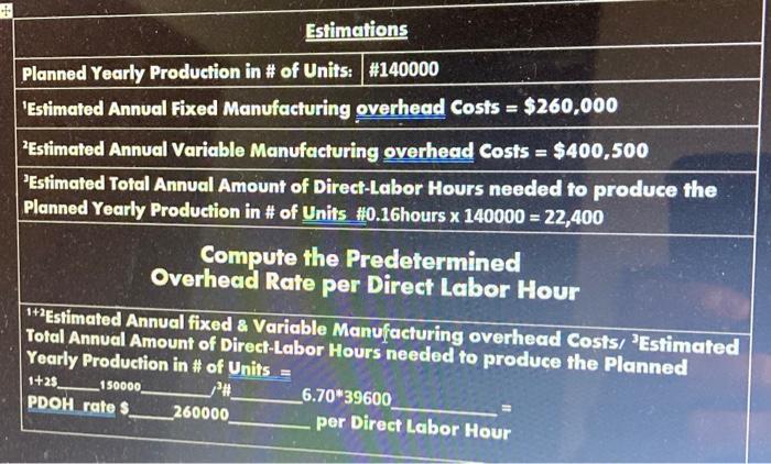 or altered as needed. There are no given values, the values come