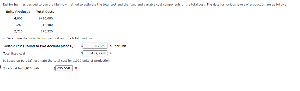 a. Determine the variable cost per unit and the total fixed