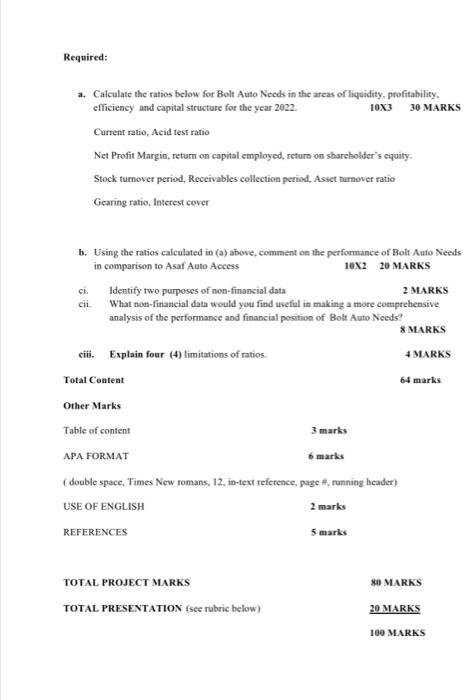 financial statements were presented for 2022: Condensed statement of profit or loss