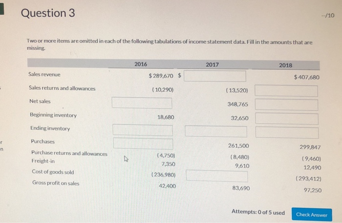 in each of the following tabulations of income statement data. Fill in