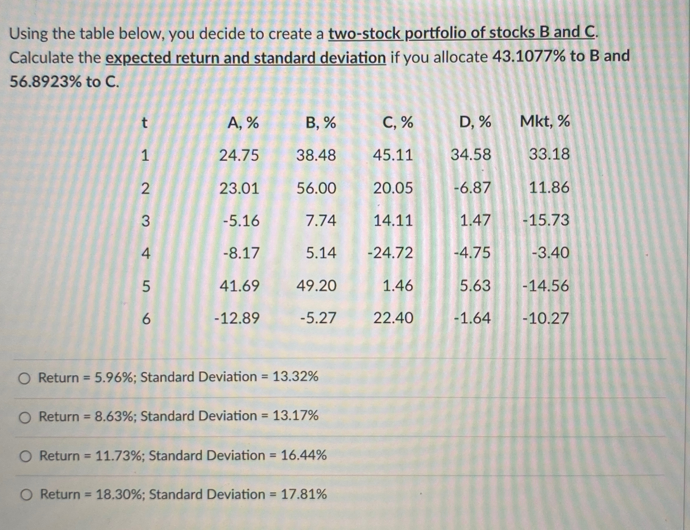  Using the table below, you decide to create a two-stock portfolio