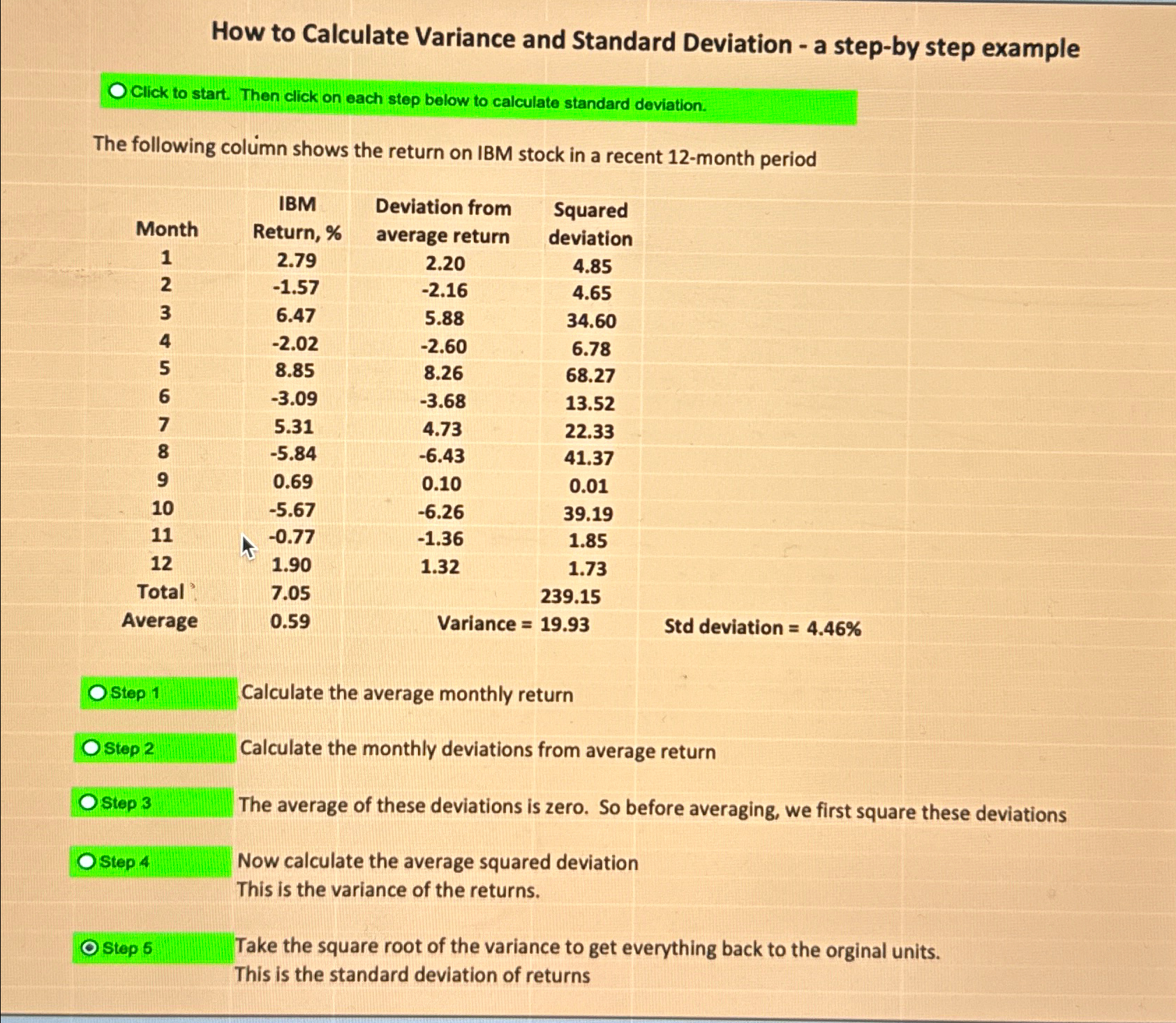  How to Calculate Variance and Standard Deviation - a step-by step