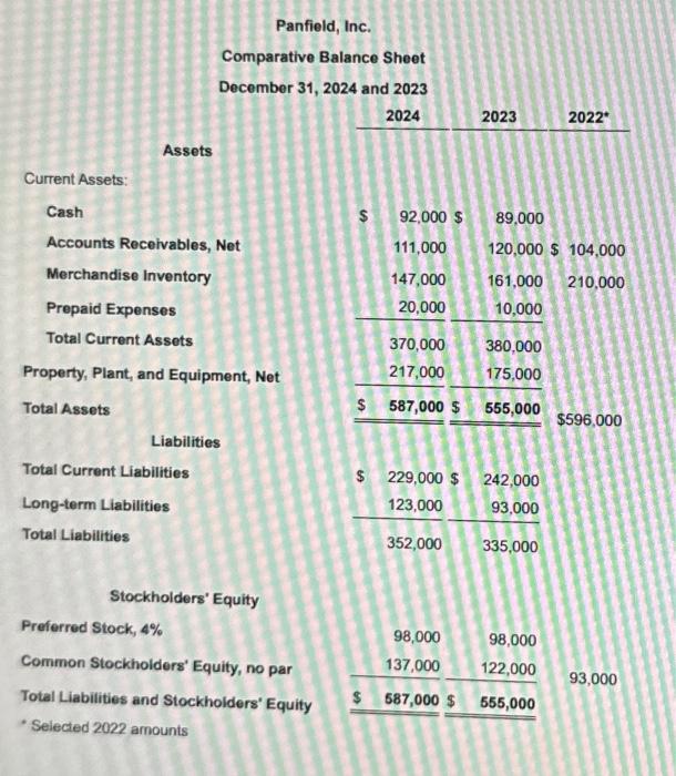 (Click the icon to view the income statement.) (Click the icon to
