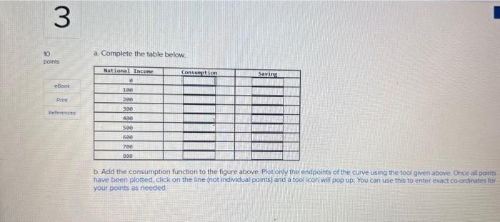 Complete the table below. b. Add the consumption function to the figure