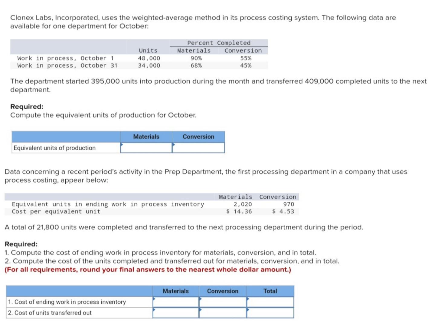  Clonex Labs, Incorporated, uses the weighted-average method in its process costing