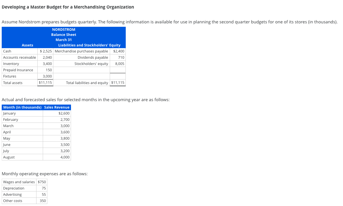  Developing a Master Budget for a Merchandising Organization Assume Nordstrom prepares