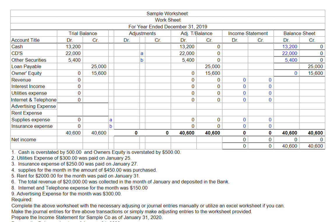 Sample Worksheet Work Sheet For Year Ended December 31, 2019 Trial
