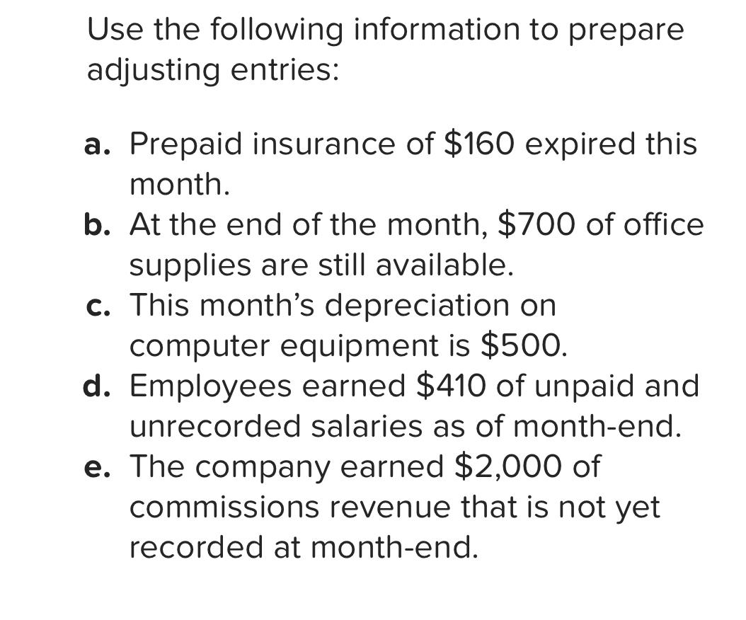 Nozomi created a new travel agency, Adventure Travel. The following transactions occurred