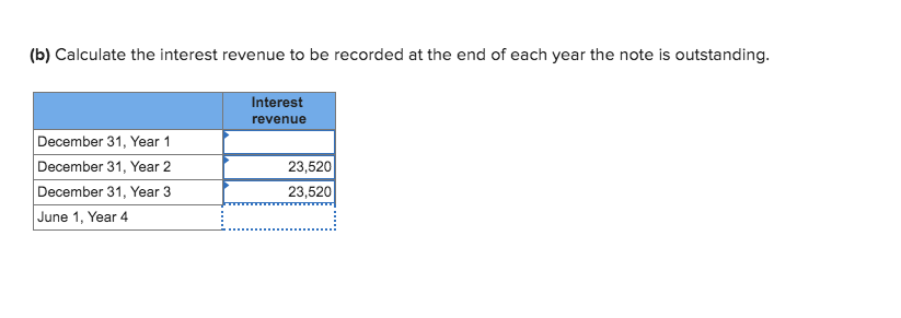 answer the questions that follow. A company lends $336,000 to an owner