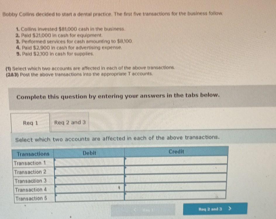 Bobby Collins decided to start a dental practice. The first five transactions