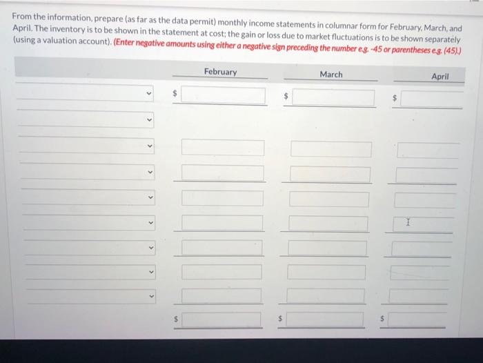 is information related to Bonita Enterprises Feb. 28 Mar 31 Jan. 31