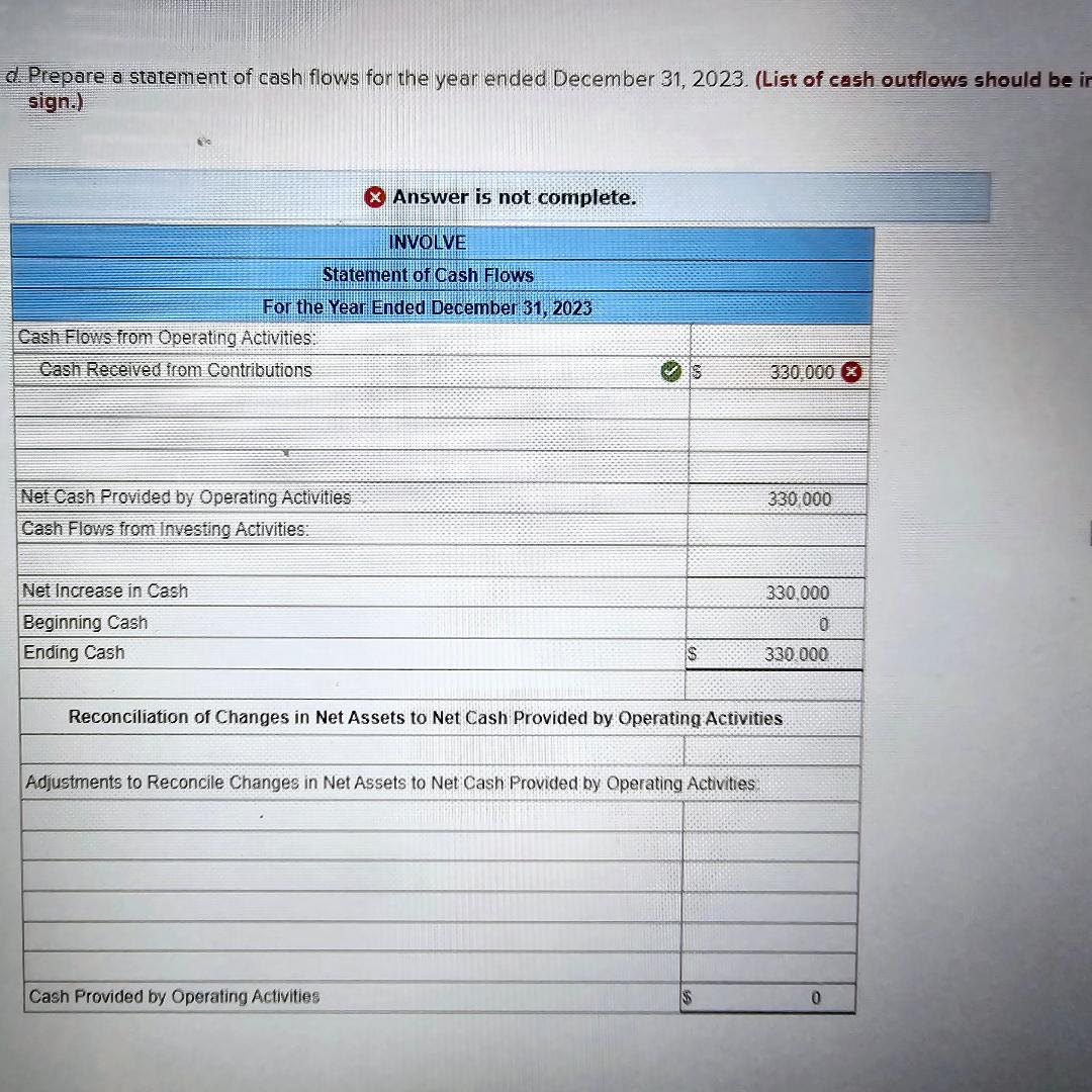  Please use excel for the **** ones. INVOLVE was incorporated as