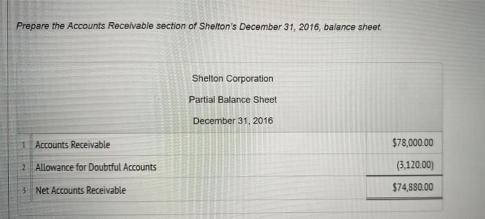 at the beginning of 2016: $63,000 Accounts Receivable Allowance for Doubtful Accounts