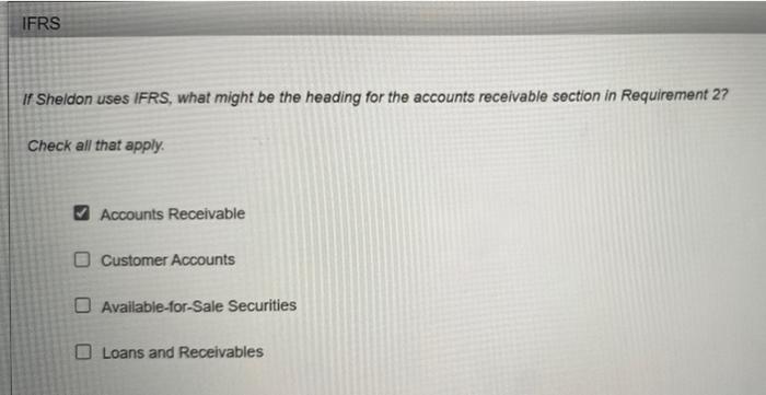 on outstanding receivables and $2,600 of receivables were written off as uncollectible.