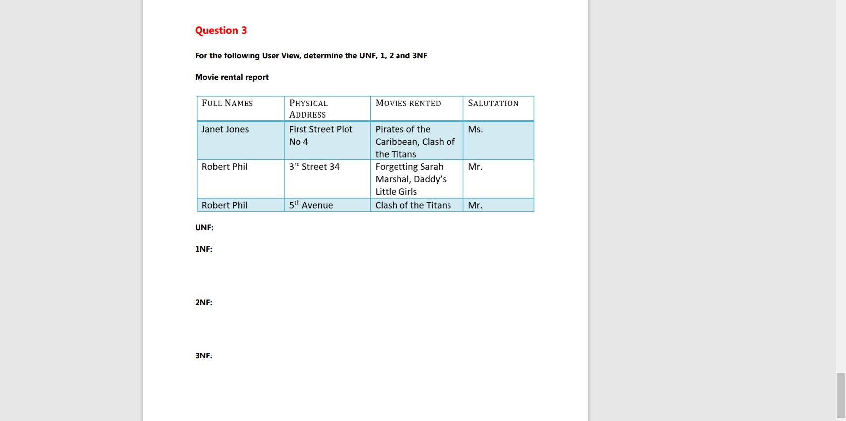 the following User View, determine the UNF, 1, 2 and 3NF Kitchen